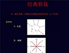 亞洲流發布經典固體剪裁結構圖解教程